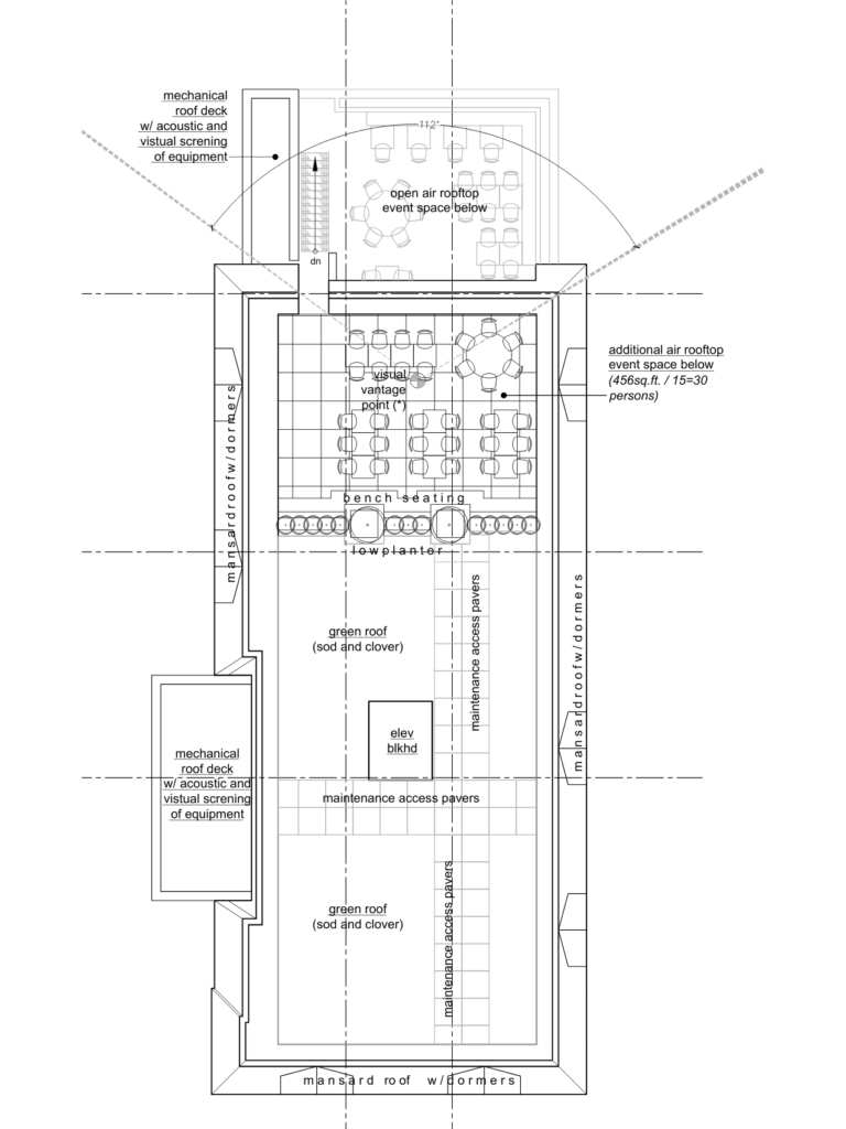 Roof plan for the Newburgh Cultural Arts Center showing rooftop event space, seating areas, landscaped roof sections, mechanical screening, and circulation paths.